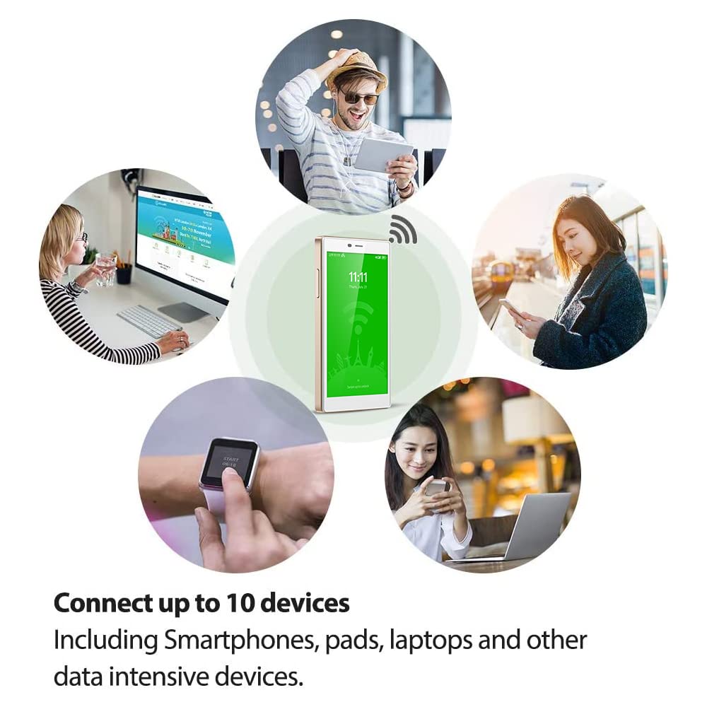 GlocalMe G4 Pro 4G LTE Mobile Hotspot, Portable WiFi Router with 5” Touch Screen, SIM-Free, Global 1GB Data, Travel Essential, Black